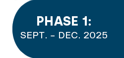 image-uad_timeline-phase1v10
